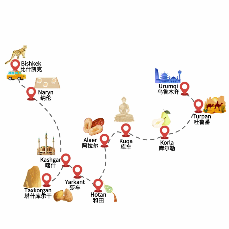 18 Days Bishkek to Urumqi Cross Border Adventure
